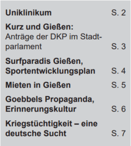 Inhaltsangabe Gießener Echo Juni 2025